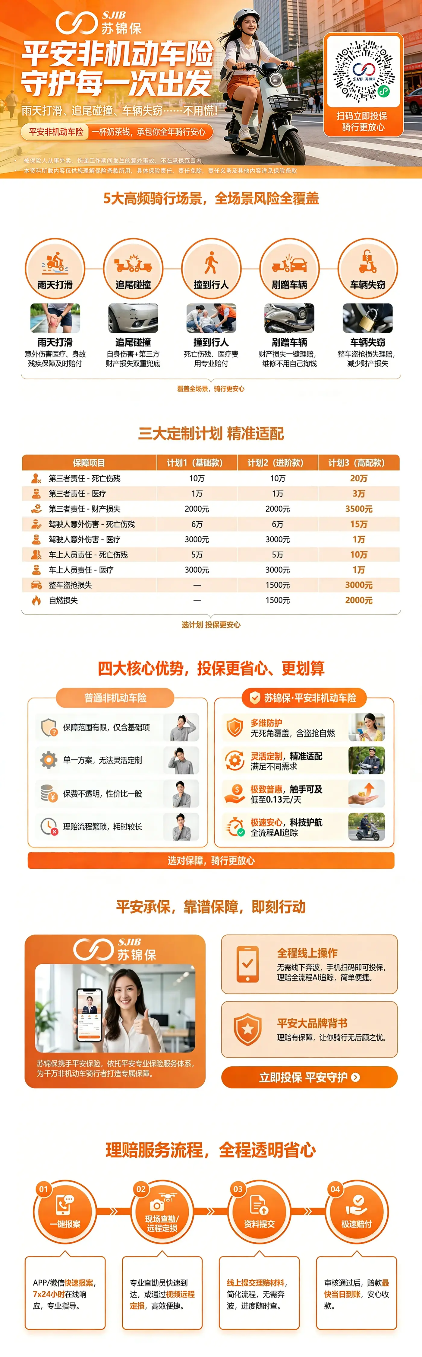 出行保障PC 长页